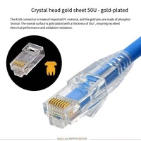 Penjualan paling laris Cat6 kabel Lan jaringan UTP 1M-50M kabel Patch OEM; Kabel komunikasi