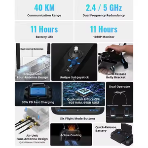 Trạm mặt đất cầm tay SIYI UniRC 7 Pro tần số kép 2.4/5 GHz, màn hình cảm ứng 7 inch độ sáng cao 1080P, hình ảnh kỹ thuật số 4K - Product Image 5