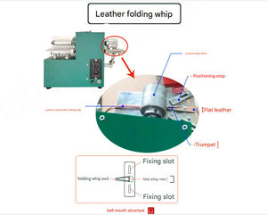 Máquina de Corte de Cuero Multifuncional, Totalmente Automática, de Una o Dos Cabezas, con Pedal, Corte Dentado de Precisión de 0.5mm para - Product Image 5