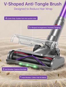 Aspirateur sans fil 600W/60KPa, 80 min en mode automatique, autoportant, anti-emmêlement pour tapis/sols durs/poils d'animaux - Product Image 6