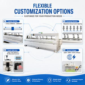 เครื่องจักรผลิตหน้าต่างและประตู JUNDE เครื่องเจาะ CNC แบบตั้งโต๊ะสำหรับงานอลูมิเนียม 6.2 กิโลวัตต์ - Product Image 1