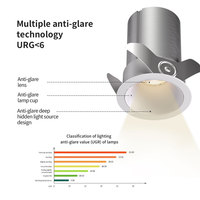 Prix de gros : Spots LED encastrés modernes pour plafond, IP54, anti-éblouissement, COB, en aluminium, 12W, 15W, 20W, pour maison, bureau, villas