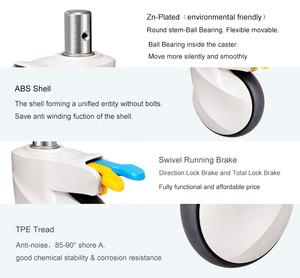 Dispositivos médicos Ruedas Para Cama De Hospital Camas De Enfermería Equipo de hospital Rueda de rueda médica - Product Image 2