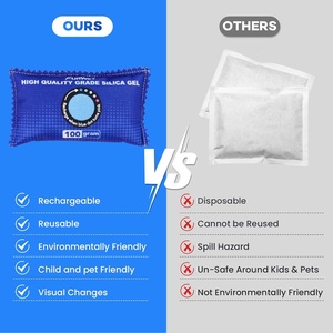 FURWEY 100g Lot de 6 Sachets Dessiccants Rechargeables en Gel de Silice avec Indicateur de Couleur, Absorbeurs <span class=keywords><strong>d</strong></span>'<span class=keywords><strong>Humidité</strong></span> pour Rangement et Placards - Product Image 6