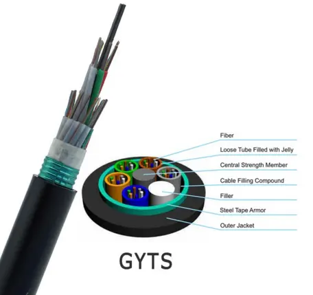 Stranded Loose Tube Gyts G652D Sm Glasfaser kabel 3km Preis
