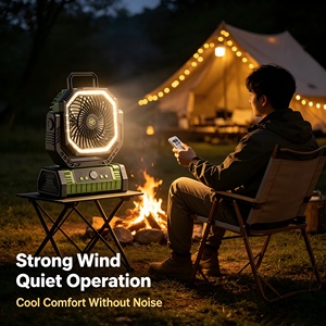 Seasonal Sale UK Air Cooling Desk High Powered <b>Mini</b> <b>Fan</b> <b>Mini</b> <b>Fan</b> Outdoor Circulating Stand Desk <b>Fan</b> - Product Image 1