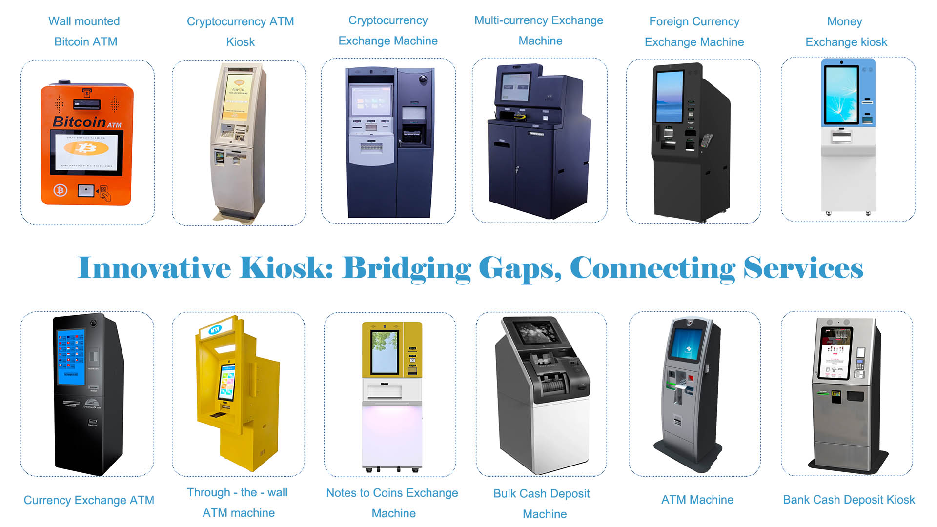 Integrated Digital Onboarding Kiosk Currency Exchange ATM Machine with  Account Opening Features| Alibaba.com
