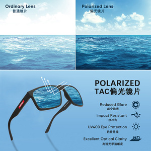 Men TAC Polarized <b>Sunglasses</b> UV400 Rectangle Anti Glare Driving <b>Retro</b> Style - Product Image 1
