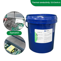 Colle AB de qualité supérieure, vente chaude, pour le moulage de produits automobiles, accessoires électroniques, adhésif de moulage en silicone