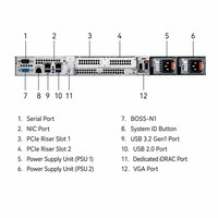 Untuk Server Rak PowerEdge R360 1U Intel Xeon 6300 DDR5 ECC untuk Integrator Sistem Infrastruktur IT Tersedia dalam Stok