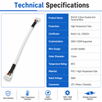 Tubo Termocontraíble de PVC Resistente a Altas Temperaturas PH HY 2.0mm, Funda Protectora Aislante para Cables y Terminales de Cobre Estañado