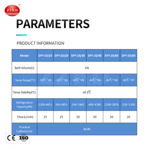 Baño de reacción resistente a la corrosión de la temperatura constante de la baja temperatura para los experimentos ácidos - Product Image 6