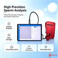 Analyseur de qualité du sperme vétérinaire portable de haute qualité et de précision pour porcs, bovins, ovins, chevaux, chiens, utilisation en laboratoire et en ferme