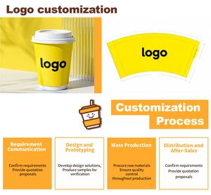 High Quality <b>Disposable</b> Single Double Wall Paper <b>Cups</b> 8/10/12/14/16/24oz Custom Printed Logo Hot Coffee Cold Drinks - Product Image 4