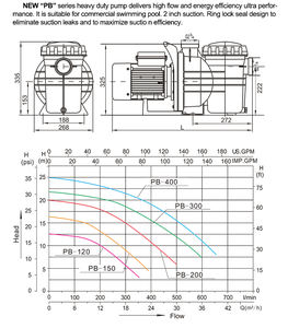 Pikes 1/1.5/2/3 HP équipement de pompe de <span class=keywords><strong>piscine</strong></span> filtre à sable de <span class=keywords><strong>piscine</strong></span> et pompe moteur électrique équipement de pompe à eau - Product Image 3