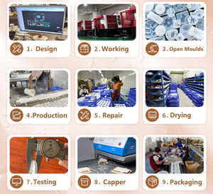 Hiçbir kabarcıklar Pot bitkiler söz Odm mükemmel pürüzsüzlük özelleştirilebilir Oem ekici seramik dekor oturma odası için Graffiti - Product Image 3