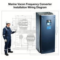 Variateur de fréquence Danfoss VACON NXS00806-A5L0SSV-A1A2000000 137H9799, 100 % neuf, adapté aux ventilateurs et compresseurs industriels