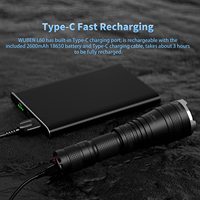 Lampe torche LED rechargeable à zoom 18650, lampe tactique avec corps en alliage d'aluminium, indice IP68, 1200LM pour le camping