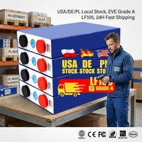 Solusi Lengkap Baterai Lifepo4 Prismatic Lf105 3.2V 105Ah Terlaris untuk Kit Baterai DIY, Penyimpanan Tenaga Surya, dan