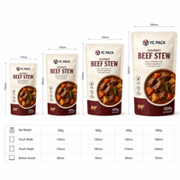 Sachet Doypack Résistant aux Hautes Températures pour Repas Prêts à Consommer (RTE) Stérilisation 121°C Sans Conservateurs – Vente en Gros Direct Usine
