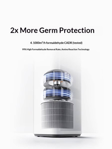 Purificateur d'air Xiao <span class=keywords><strong>Mi</strong></span> 6 <span class=keywords><strong>Pro</strong></span> AC-M38-SC, contrôlé par application intelligente, haut CADR 1250m/<span class=keywords><strong>h</strong></span>, faible bruit 32-68dB - Product Image 4