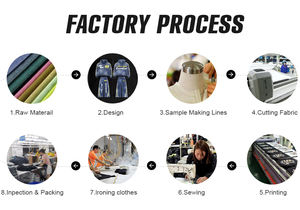 2025 Populaire Patchwork contraste Color Cargo Zip up otoño Marque Tendance polivalente para La Grande Rue Pantalons Softshell - Product Image 5