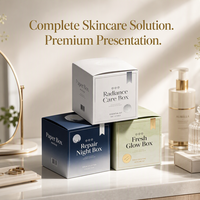 Caja de Papel Ecológica Personalizada para Cosméticos con Logotipo en Relieve y Laminado Mate en Varios Estilos para Empaque de Productos Cosméticos