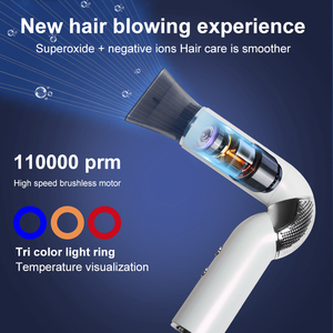 Sèche-cheveux ionique compact professionnel pliable avec séchage rapide, température constante et utilisation en salon pour la vente en gros en hôtel - Product Image 3