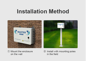 Boîtier de commande d'irrigation connecté à la vanne et à la pompe à eau, capteur de température et d'humidité du sol pour l'irrigation automatique - Product Image 6