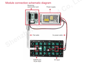 โมดูล LED P10 SMD3535 สำหรับใช้งานกลางแจ้ง จอแสดงผลวิดีโอ LED สีเต็มรูปแบบ ขนาด 320x160 มม. สำหรับจอ LED - Product Image 6