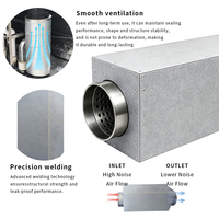 Silencieux rectangulaire en métal résistant à la corrosion, silencieux pour conduit HVAC / silencieux de réduction du bruit pour conduit de ventilation