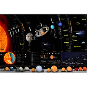 新高清星空挂画银河系太阳系海图海报外太空墙艺术