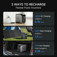 Générateur solaire portable d'urgence YUTANDA 1800W 1024Wh LiFePO4, station d'alimentation USB-C 140W pour la maison, le camping, les camping-cars