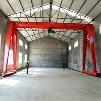 Grue portique monopoutre sur rail de 20 tonnes à livraison rapide, certifiée CE, pour manutention de matériaux en extérieur