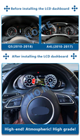 Tableau de Bord Numérique Linux LCD pour Audi Q5 Q5L A4 B8 A4L A5 A3 2010-2018, Combiné d'Instruments Virtuel, Compteur de Vitesse