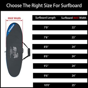 กระเป๋าใส่กระดานแพดเดิลบอร์ดแบบกันน้ำ ดีไซน์ใหม่ ฟรีตัวอย่าง  กระเป๋าใส่กระดานโต้คลื่น  กระเป๋าเดินทางสำหรับกระดานโต้คลื่นคู่ - Product Image 5