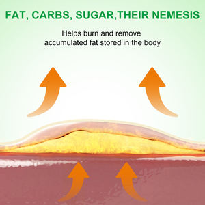 ALIVER Patch penurun berat badan, patch pelangsing lemak alami membantu menurunkan berat badan - Product Image 5