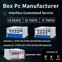 BASCO CPU i5 i7 6/7/8 Generación OEM/ODM Precio al por mayor Múltiples puertos de red Múltiples puertos serie Industrial Mini Box PC