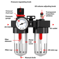 Régulateur de filtre à pression d'air de compresseur de Type Airtac pneumatique série BFR avec unité de combinaisons de débit de jauge