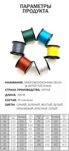 Lmaide Nouvelle Ligne <span class=keywords><strong>de</strong></span> Pêche au <span class=keywords><strong>Thon</strong></span> 500m, <span class=keywords><strong>Fil</strong></span> <span class=keywords><strong>de</strong></span> Pêche en PE, Ligne Tressée 8 Brins pour la Pêche en Mer - Product Image 6