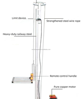 Lève-blocs de béton électrique à grande vitesse de levage en gros pour la construction