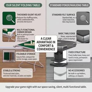 <span class=keywords><strong>Table</strong></span> de Mahjong portable avec pieds pliables et tiroirs, <span class=keywords><strong>table</strong></span> à cartes avec porte-gobelets pour la famille - Product Image 3