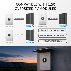 Inversor Solar Híbrido Greenpower Ip21 de 3.6kw 6.2kw de Alta Calidad con Salida de Onda Sinusoidal Pura de 3600w 6200w, Alta Eficiencia Gp-ip21-inverter - Product Image 2
