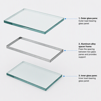 Panneau de verre isolé triple 8x24 persienne en aluminium en verre trempé simple de style européen