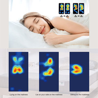 Le matelas SmartSense avec capteur de pression Sleep Tracker analyse la posture et le sommeil profond