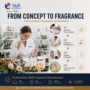 Perfume Sintético Concentrado al por Mayor, Eau de Parfum de Marca, Fragancia de Lujo de Larga Duración para Hombres <span class=keywords><strong>y</strong></span> Mujeres - Product Image 4
