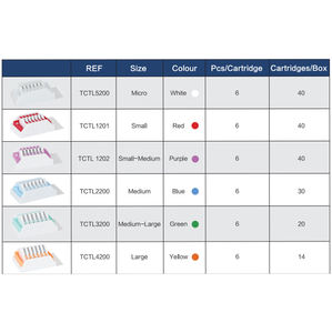 Clip de ligadura vascular de metal laparoscópico médico Clip de ligadura Weck China Clips de ligadura de titanio - Product Image 6