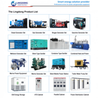 Groupe électrogène diesel industriel 40 kW 1800 tr/min 50 kVA, prix compétitif, moteur Yuchai YC4D65-D20 fiable pour les entreprises
