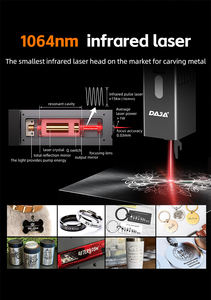   A7 迷你专业激光雕刻切割机 1W 激光打印机，适用于木材、金属、塑料、玻璃、皮革、塑料印刷 6 公斤 2.3 - Product Image 5