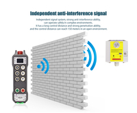 Télécommande industrielle sans fil universelle à 6 boutons, étanche IP67, double vitesse, pour plateforme élévatrice et grue